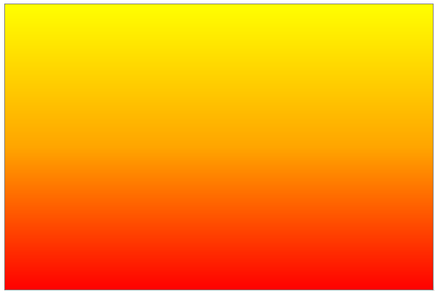 Figure 11-18