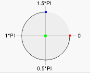 Figure 11-6