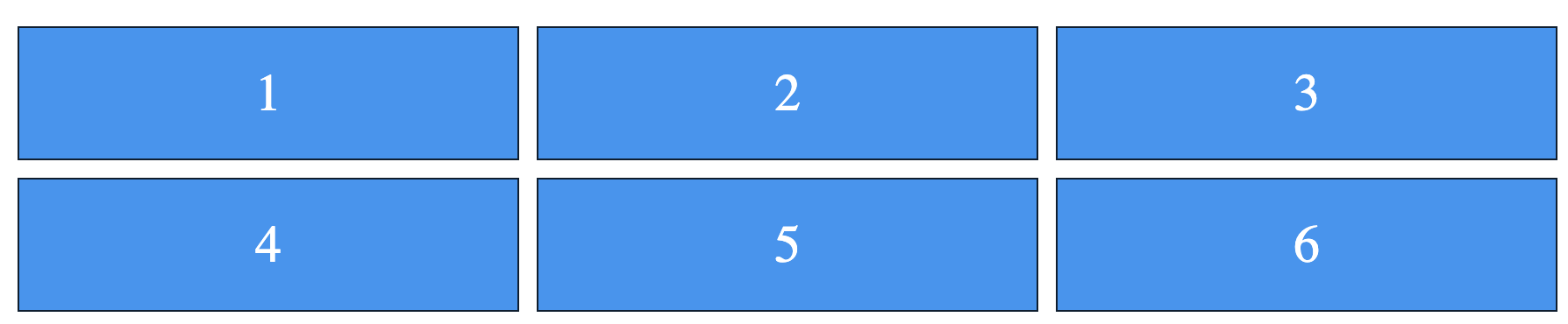 Figure 13-2